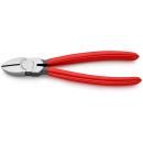 ������� KNIPEX KN-7001180