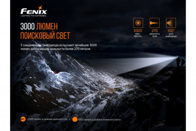������ ������������� Fenix HP30R V2.0, black