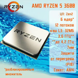 ��������� ���� TopComp AK 121956846 AMD Ryzen 5 3600 /a320/8/HDD 1000/SSD 120/NVIDIA GeForce GTX 1650 4gb/��� ��