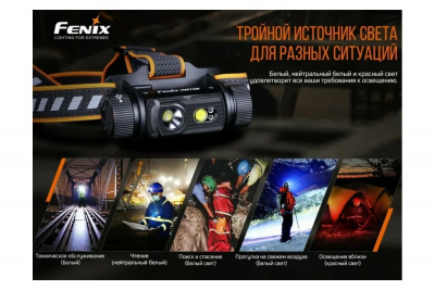 ������ Fenix HM70R