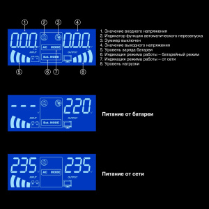 ���� ������ ��� ExeGate EX295992RUS + ������� 75A� EX282983RUS IdealSine SR-600.LCD.2SH ��������-�������� ������������