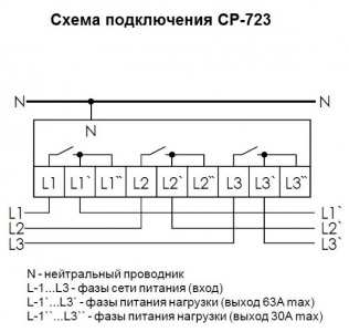���� F&F CP-723 , EA04.009.015